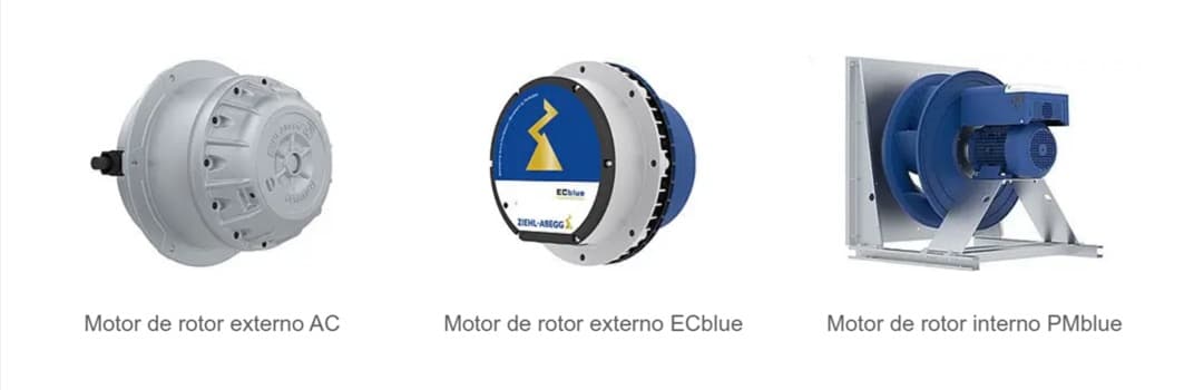 Motor ECblue de tecnología EC ZIEHL-ABEGG