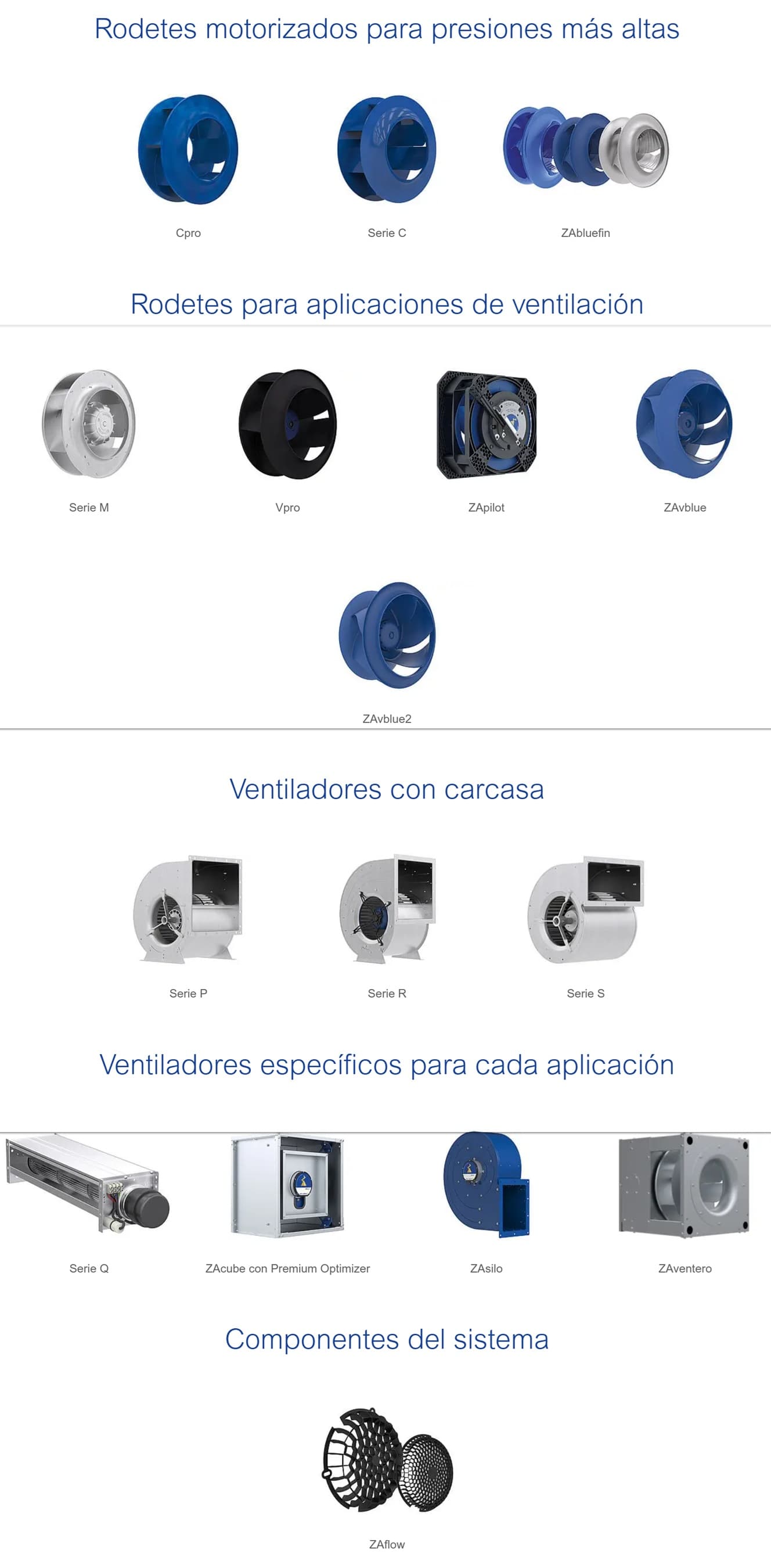 Ventilador radial centrífugo ZIEHL-ABEGG
